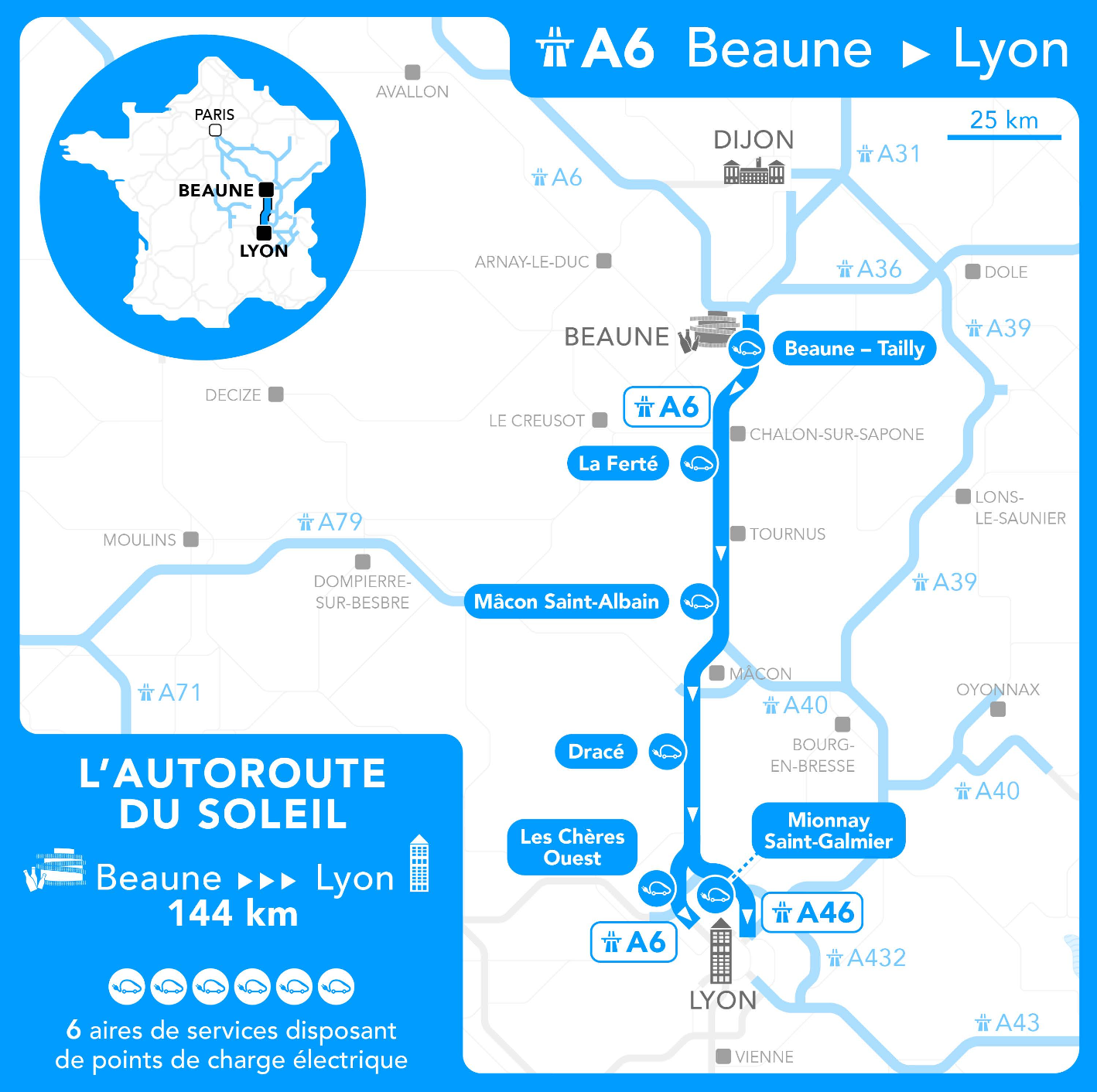 Beaune-Lyon par l'A6