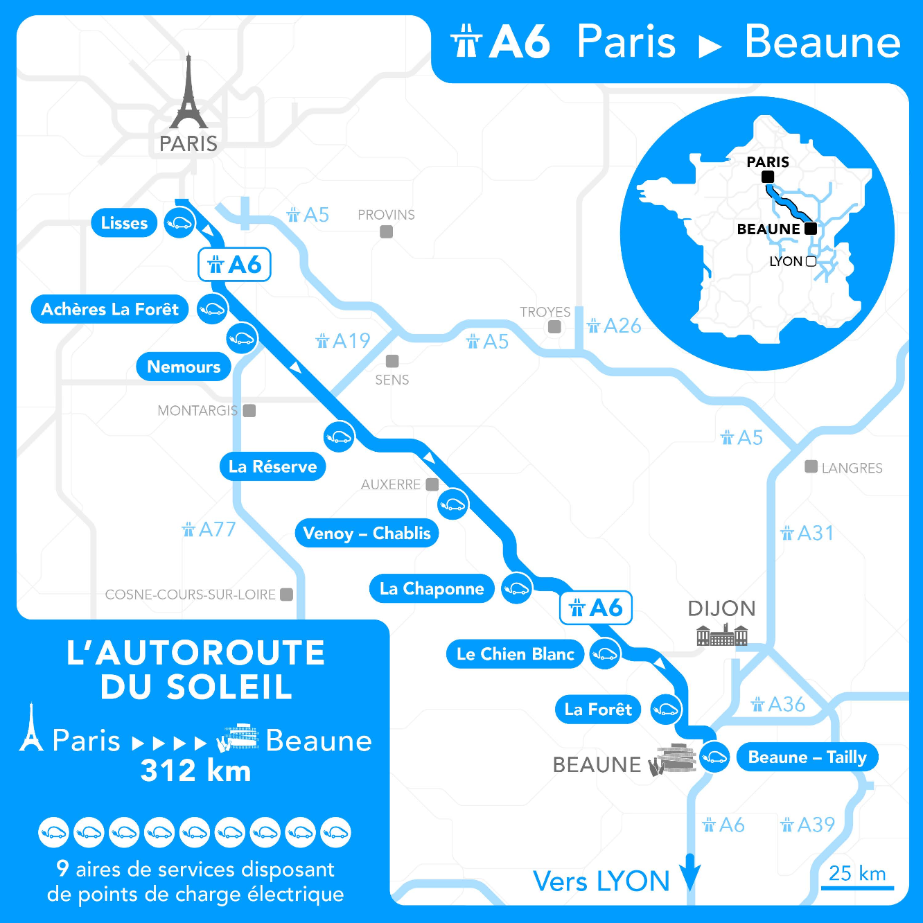 Paris-Beaune par l'A6