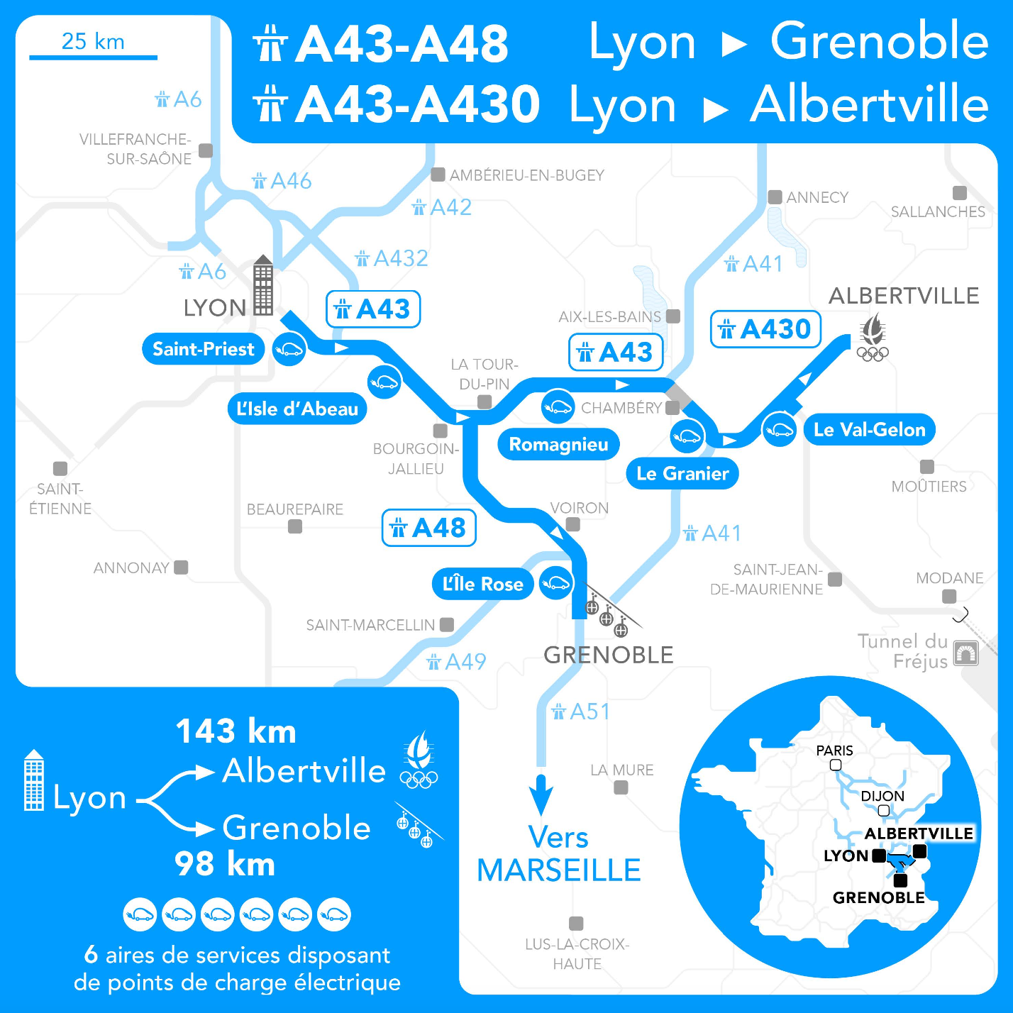 De Lyon à Grenoble ou Albertville